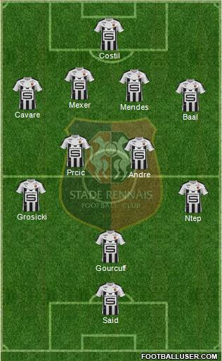 Stade Rennais Football Club Formation 2016