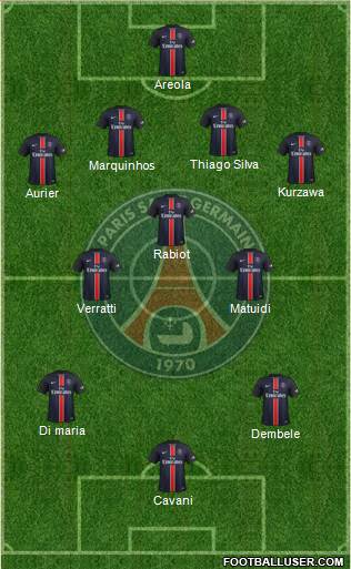 Paris Saint-Germain Formation 2016