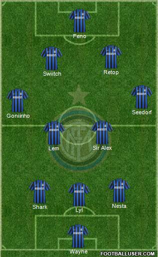 F.C. Internazionale Formation 2016