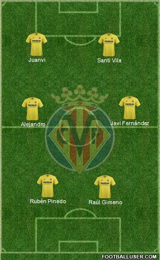 Villarreal C.F., S.A.D. Formation 2016