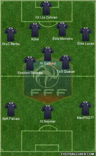 France Formation 2016