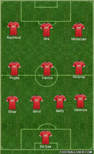 Manchester United Formation 2016
