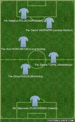 Hatta Formation 2016