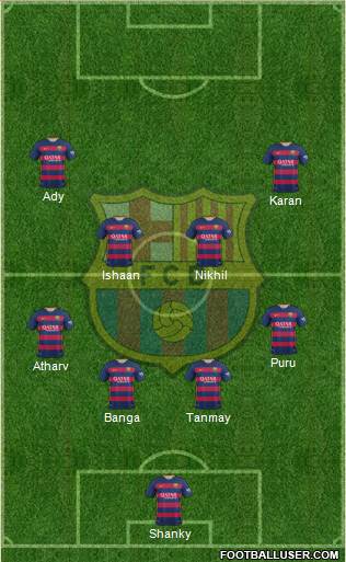 F.C. Barcelona Formation 2016