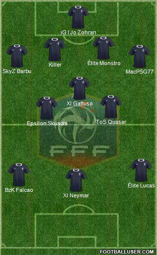 France Formation 2016