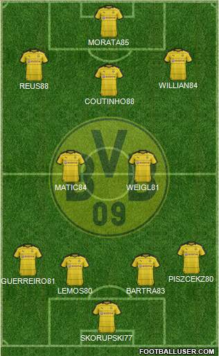 Borussia Dortmund Formation 2016