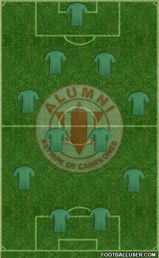 Alumni de Villa María Formation 2016