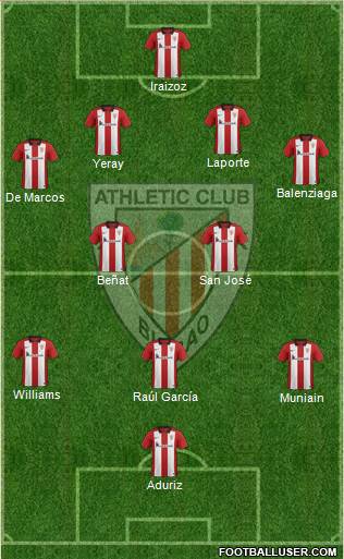 Athletic Club Formation 2016
