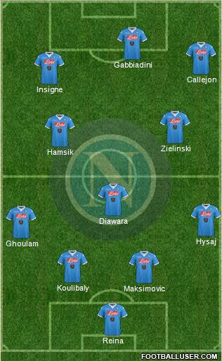 Napoli Formation 2016