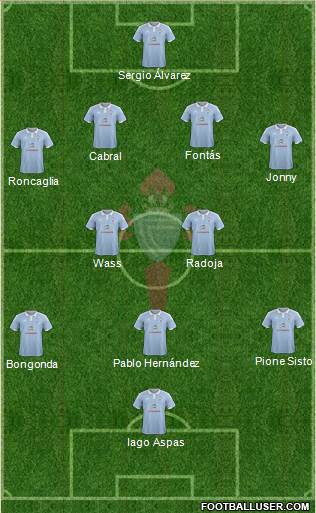 R.C. Celta S.A.D. Formation 2016