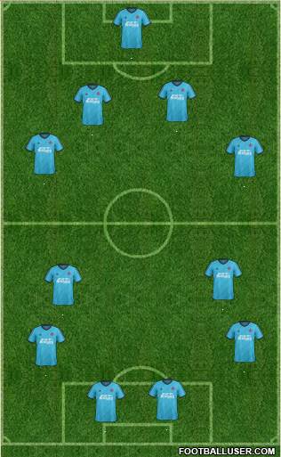 Aldershot Town Formation 2016
