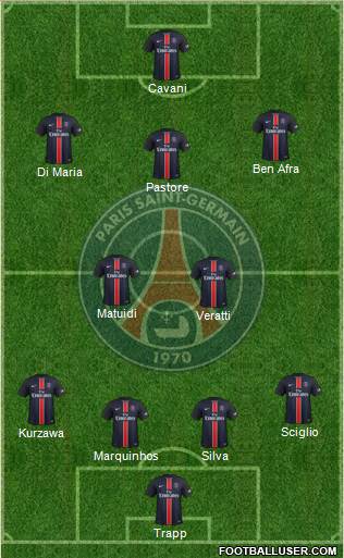 Paris Saint-Germain Formation 2016