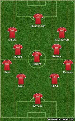 Manchester United Formation 2016