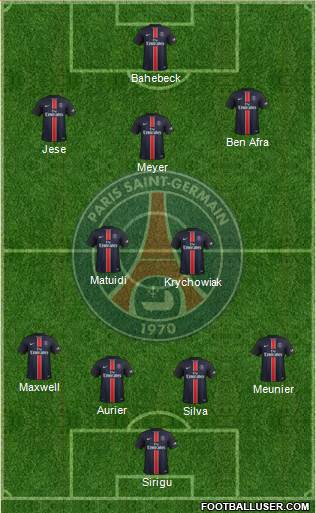 Paris Saint-Germain Formation 2016