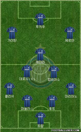 F.C. Internazionale Formation 2016