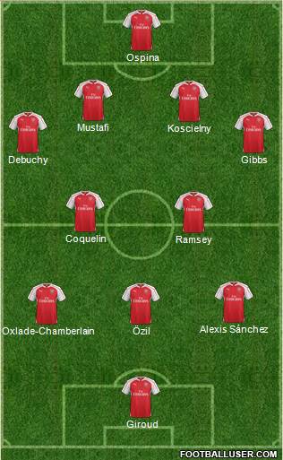 Arsenal Formation 2016