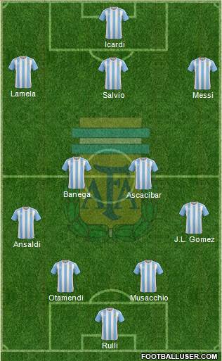 Argentina Formation 2016