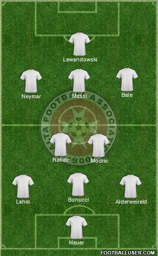 Malta Formation 2016