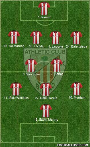 Athletic Club Formation 2016