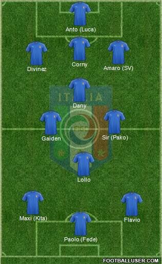 Italy Formation 2016