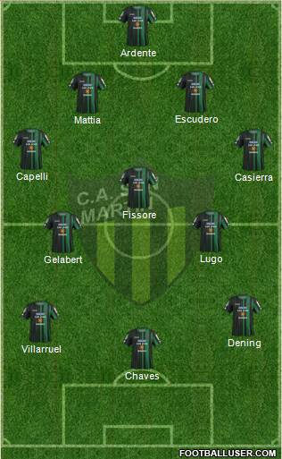 San Martín de San Juan Formation 2016