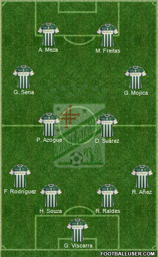 C Oriente Petrolero football formation