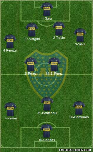 Boca Juniors Formation 2016