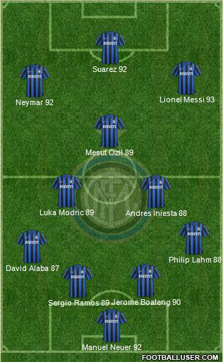 F.C. Internazionale Formation 2016
