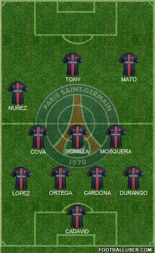 Paris Saint-Germain Formation 2016