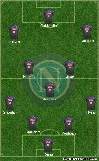 Napoli Formation 2016