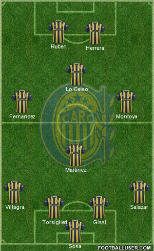 Rosario Central Formation 2016