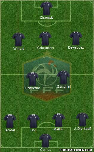 France Formation 2016