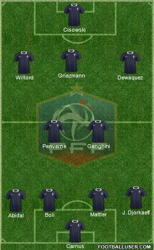 France Formation 2016