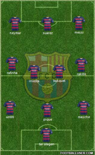F.C. Barcelona Formation 2016