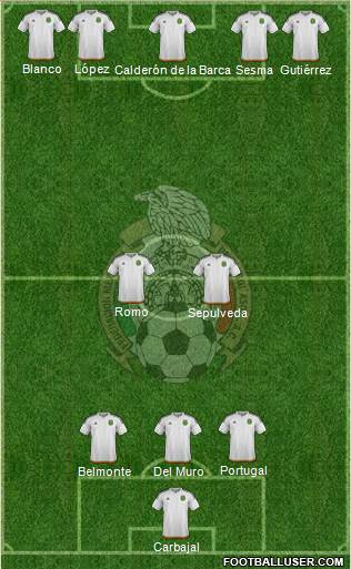 Mexico Formation 2016