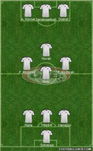 Austria football formation