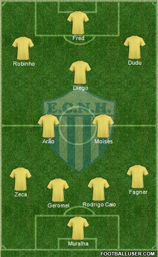 EC Novo Hamburgo Formation 2016