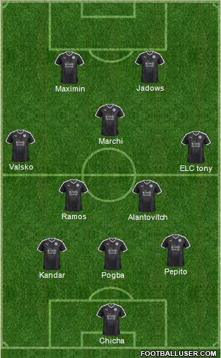 Leicester City Formation 2016