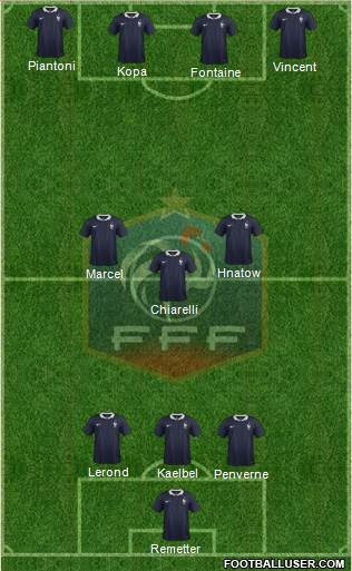 France Formation 2016