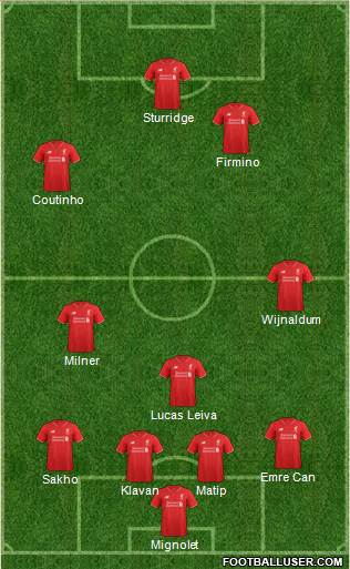 Liverpool Formation 2016
