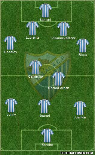 Málaga C.F., S.A.D. Formation 2016