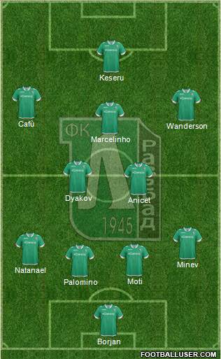 Ludogorets 1947 (Razgrad) Formation 2016