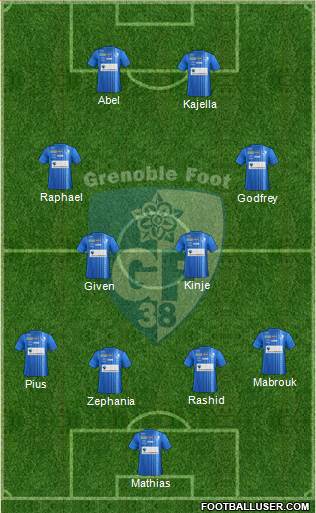 Grenoble Foot 38 Formation 2016