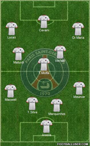 Paris Saint-Germain Formation 2016