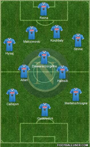 Napoli Formation 2016