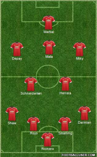 Manchester United Formation 2016