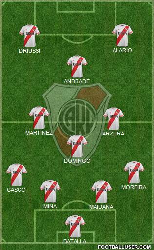 River Plate Formation 2016