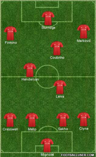 Liverpool Formation 2016