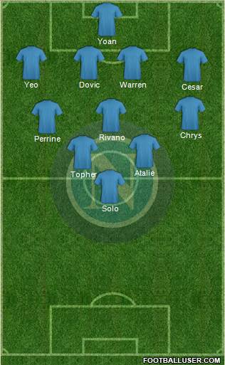 Napoli Formation 2016