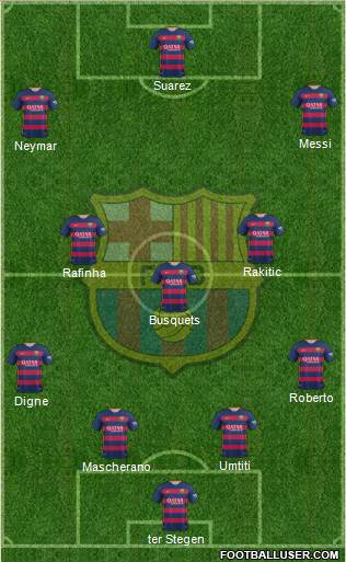 F.C. Barcelona Formation 2016
